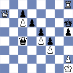 Travadon - Seletsky (chess.com INT, 2023)
