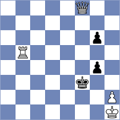 Pourkashiyan - Skaric (chess.com INT, 2023)