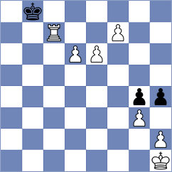 Voege - Prieto Aranguren (chess.com INT, 2023)