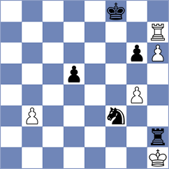Sochacki - De Abreu (Chess.com INT, 2017)