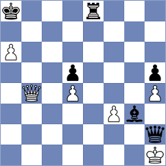 Rosenthal - Mustaps (Chess.com INT, 2018)