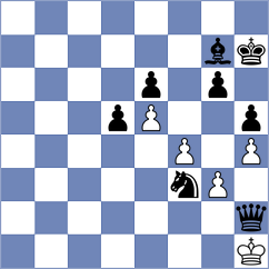 Luxama - Turzo (chess.com INT, 2023)