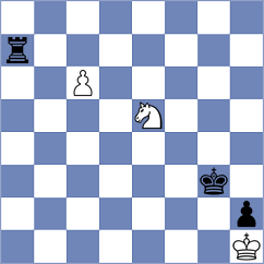 Gonzalez - Putnam (chess.com INT, 2022)