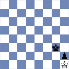 Reprintsev - Akhilbay (chess.com INT, 2024)