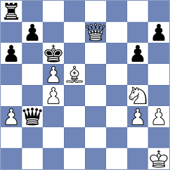 Avramidou - Djokic (chess.com INT, 2022)