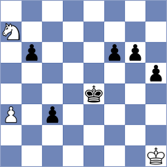 Gelman - Jones (Chess.com INT, 2020)