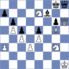 David - Abdusattorov (Chess.com INT, 2020)