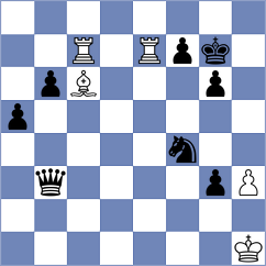 Donoso Diaz - Kotepalli (Chess.com INT, 2019)