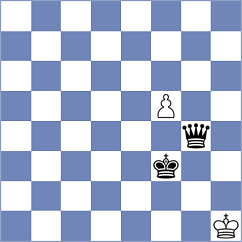 Kotlyar - Cieslak (chess.com INT, 2024)