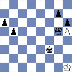 Martin Barcelo - Arnold (chess.com INT, 2022)