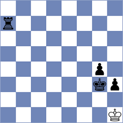 Sailer - Prydun (Chess.com INT, 2019)