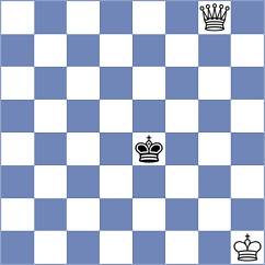 Koutlas - Bogaudinov (chess.com INT, 2022)