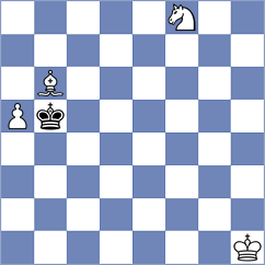 Rottenwohrer Suarez - Guzman Lozano (chess.com INT, 2023)