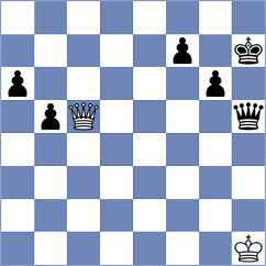 Khamdamova - Tristan (chess.com INT, 2022)
