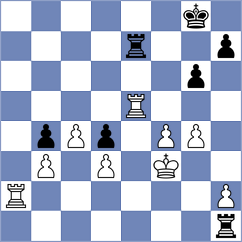 Kirillov - Shapiro (chess.com INT, 2023)
