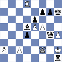 Sukovic - Mendoza (Chess.com INT, 2020)