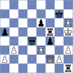 Harsha - Cerveny (Chess.com INT, 2020)