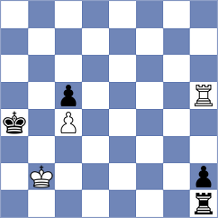Ghafourian - Gholami Orimi (Chess.com INT, 2021)