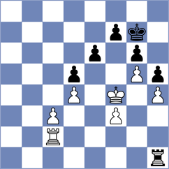 Weetik - Gonzalez (chess.com INT, 2023)