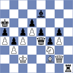 Serikbay - Spyropoulos (Chess.com INT, 2021)