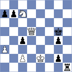 Sarana - Petrovic (chess.com INT, 2022)