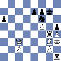 Fernandez Siles - Macovei (chess.com INT, 2022)