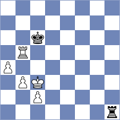 Erigaisi - Gabdrakhmanov (Chess.com INT, 2020)