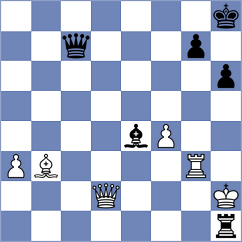 Stribuk - Caruana (chess.com INT, 2022)