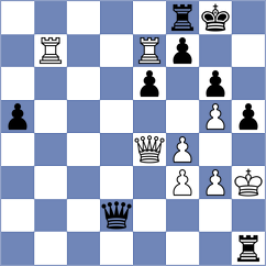 Atakhan - Pakleza (chess.com INT, 2022)