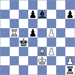 Vila Dupla - Kashtanov (chess.com INT, 2023)