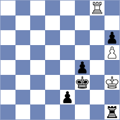 Szabo - Rathanvel (Chess.com INT, 2020)
