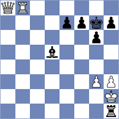 Hua - Gormally (chess.com INT, 2022)
