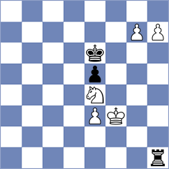 Willow - Zhu (chess.com INT, 2022)
