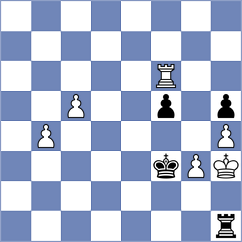 Simonovic - Sliwicki (chess.com INT, 2023)