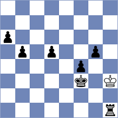 Prisha - Chuemsakul (Chess.com INT, 2020)