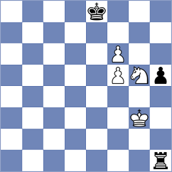 Harshavardhan - Gabdrakhmanov (Chess.com INT, 2020)