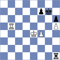 Castellanos Hernandez - Kalajzic (chess.com INT, 2022)