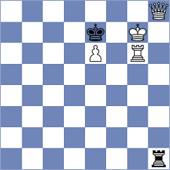 Khegay - Ohanyan (Chess.com INT, 2020)