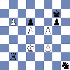 Singh - Belous (Chess.com INT, 2020)