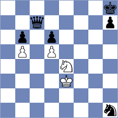 Ivanchuk - Babazada (chess.com INT, 2021)