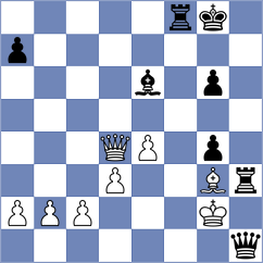Maksimovic - Hua (chess.com INT, 2022)