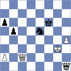Sadykov - Moussard (chess.com INT, 2022)