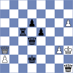 Lahav - Ermolaev (Chess.com INT, 2020)