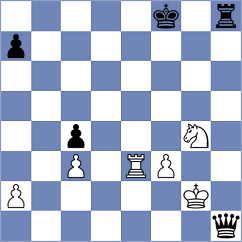 Azarov - Sidorika (Chess.com INT, 2019)