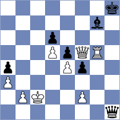 Aarav - Adarsh (chess.com INT, 2021)