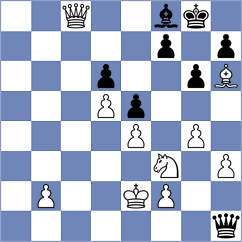 Gardezi - Fernandez (chess.com INT, 2023)