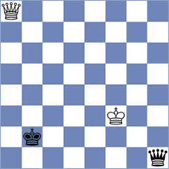 Singh - Shtyka (chess.com INT, 2022)