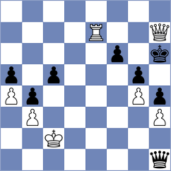 Chigaev - Kleiman (chess.com INT, 2022)