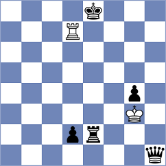 Aizenberg - Durarbayli (chess.com INT, 2023)