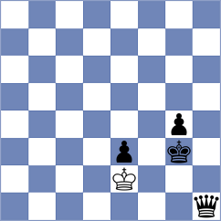 Figorito - Loiacono (chess.com INT, 2023)